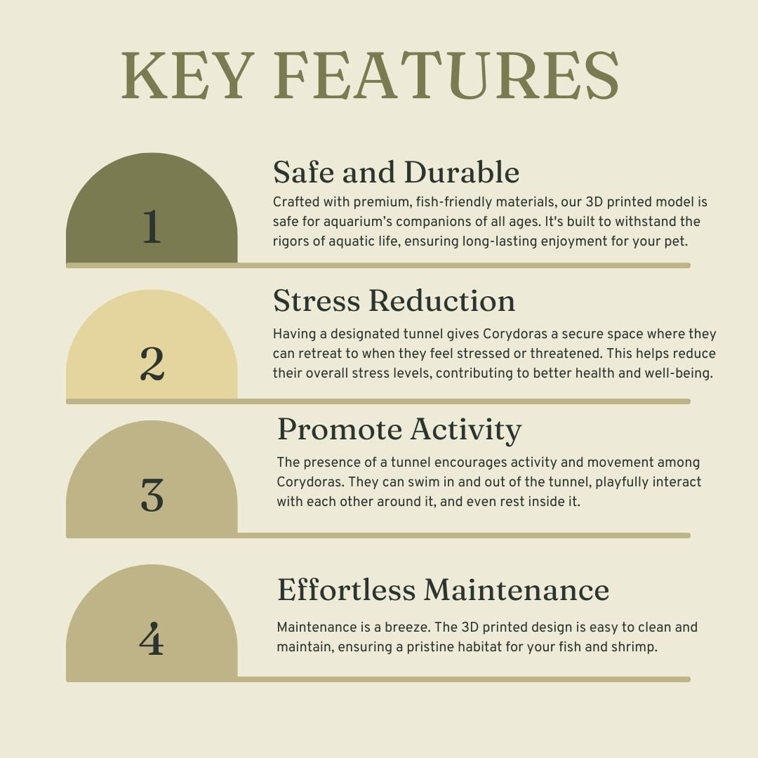 3D-Printed T-Shaped Tunnel For Axolotl and Pleco