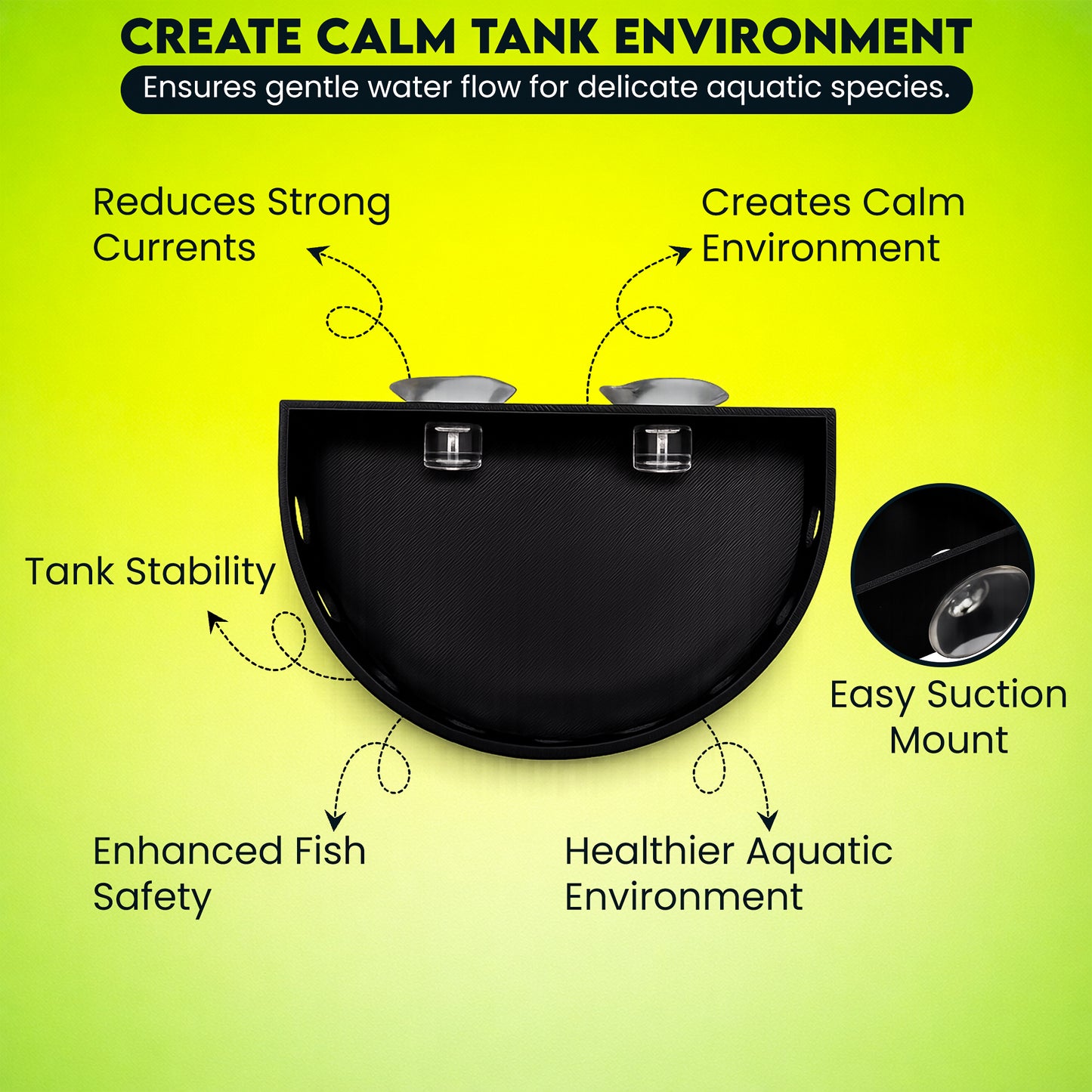 Aquarium Filter Baffle For ALL HOB Filter Systems